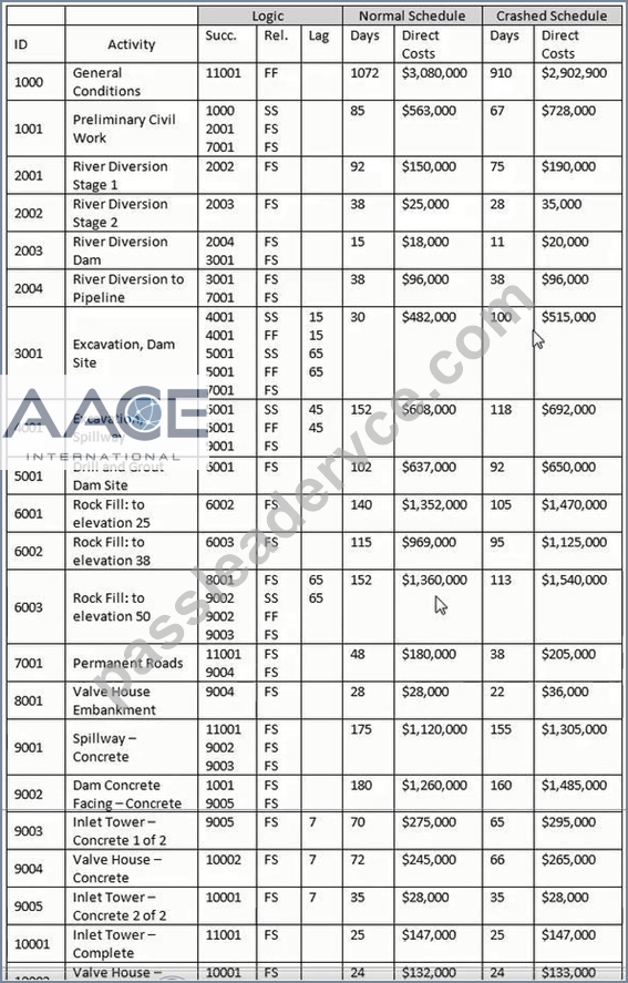 AACE-PSP-2da6ab07c8e9fce8b7b70ad3366a59bd.jpg